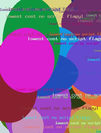 LOWEST COST NO SCRIPT FLAGYL